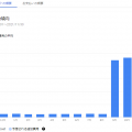 GCPが高額になってるので引っ越し
